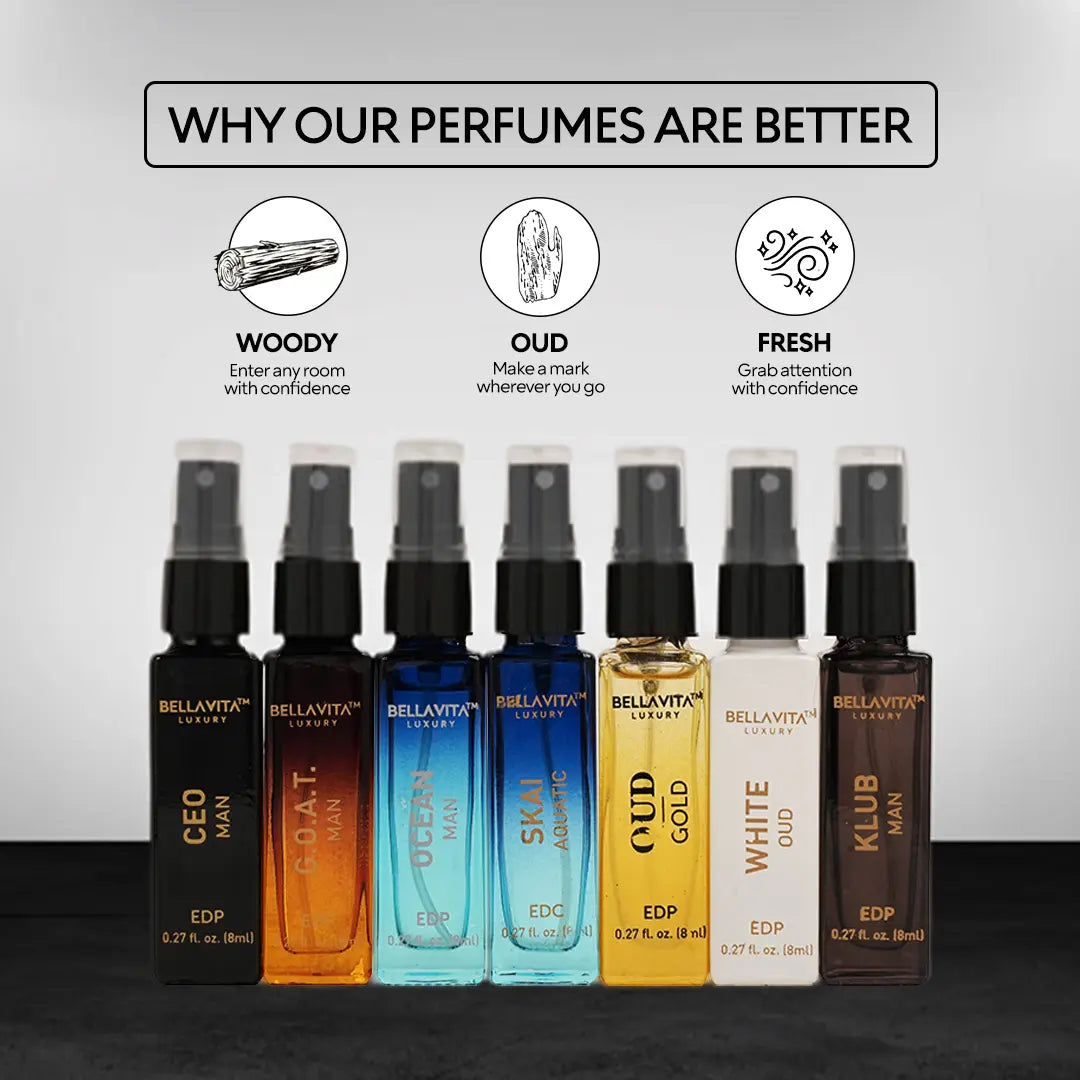 Bellavita Luxury'S Discovery Gift Set for Men | 7X8 Ml Micro Perfumes | CEO Man, GOAT Man, Klub Man, Skai, Ocean Man, White Oud, Gold Oud
